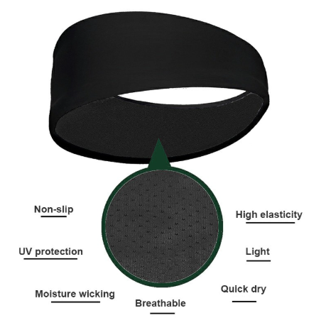 Sports Headbands Exercise Hair Bands Unisex Yoga Sweatbands for Men Women - Black
