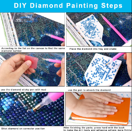 Diamond Painting Photo Custom Private Personal Custom Wedding Parents Gift - Spring Forest