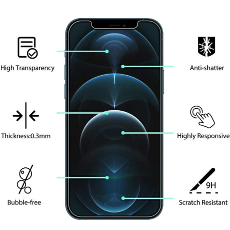 3X High Transparency Scratch Resistant Anti-shatter 2.5D Tempered Glass for iPhone 12 Mini